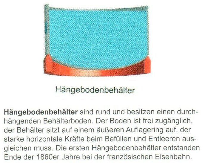 ZURÜCK